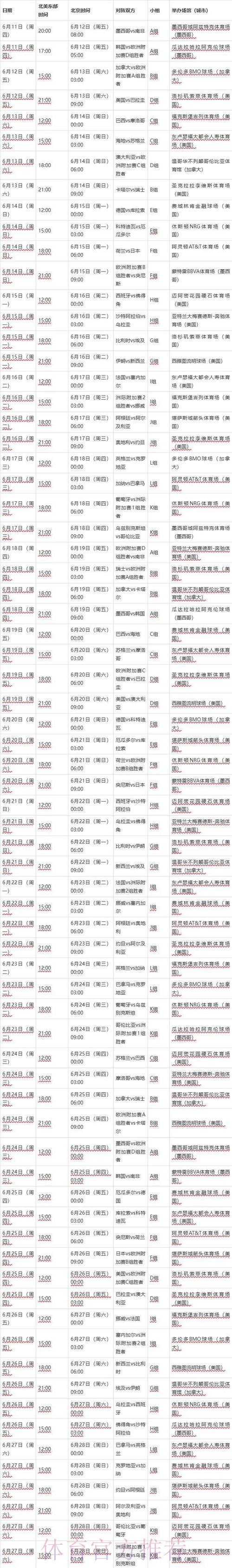 2026世界杯每日赛程高清版最新时间表官网入口